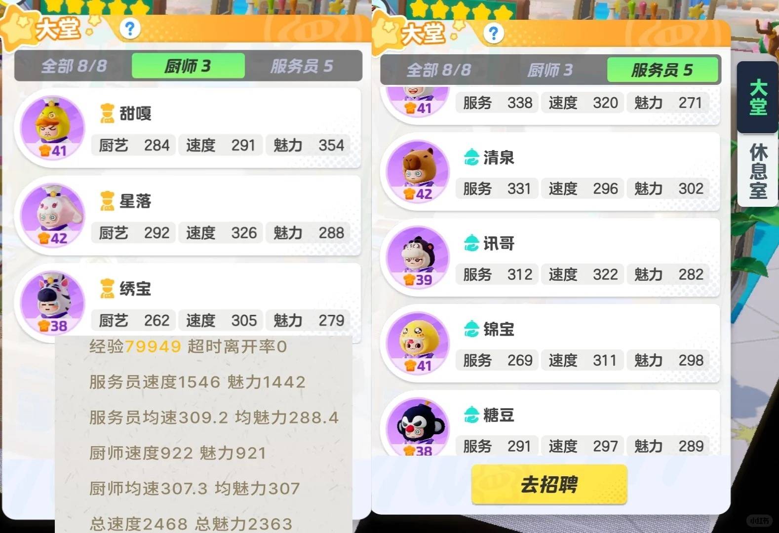 布局攻略：员工菜单及8w收益摆法不朽情缘模拟器元梦之星餐厅42级(图3)
